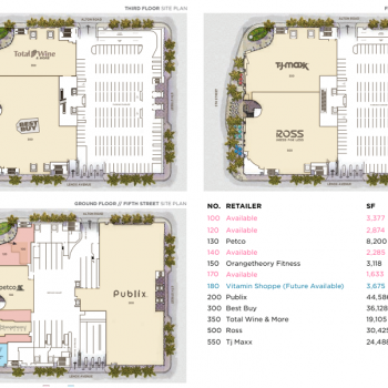 Plan of mall Fifth & Alton