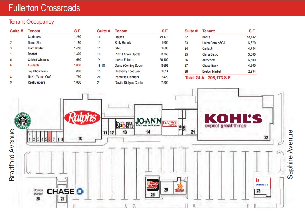 Fullerton Crossroads store list, hours, (location Fullerton