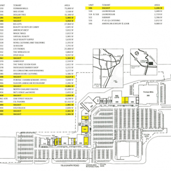 Plan of mall Oakland Pointe