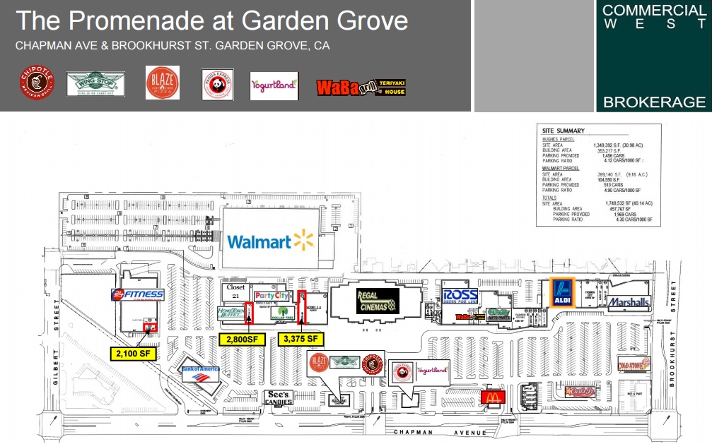 Walmart In Promenade At Garden Grove Store Location Hours