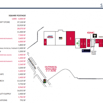 Plan of mall Rainbow Plaza Shopping Center