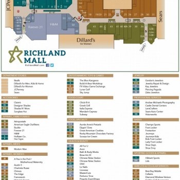 Plan of mall Richland Mall