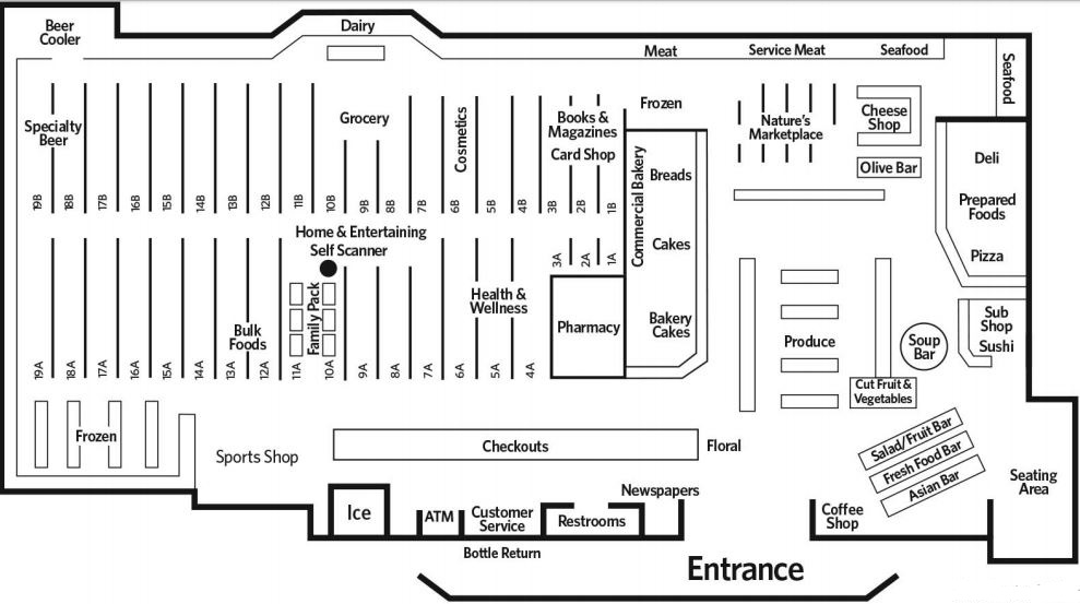Ridgemont Plaza store list, hours, (location Rochester, New York