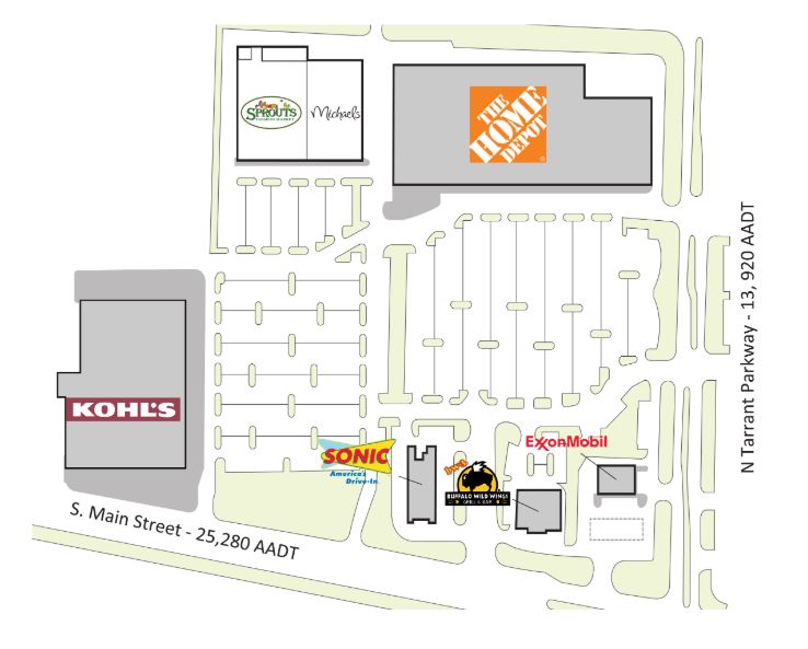 Kohl's in Tarrant Parkway Commons store location, hours (Keller