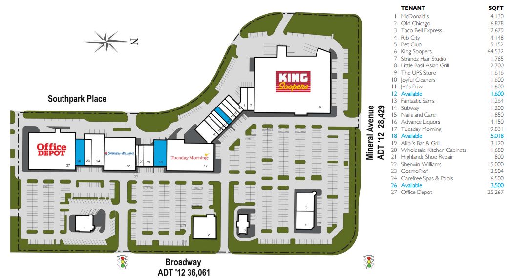 journeys southpark mall application