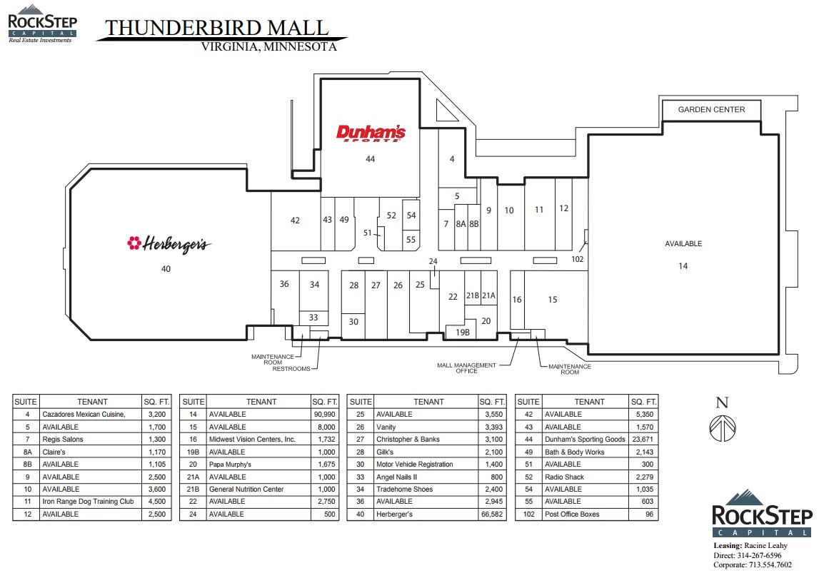 Thunderbird Mall store list, hours, (location Virginia, Minnesota
