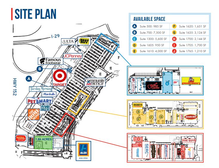 Tiffany Springs MarketCenter store list, hours, (location Kansas