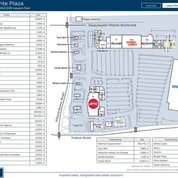 Plan of mall Westpointe Plaza